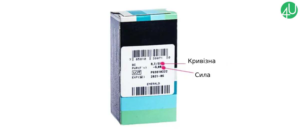 Квартальні кольорові лінзи SOFLENS NATURAL COLORS